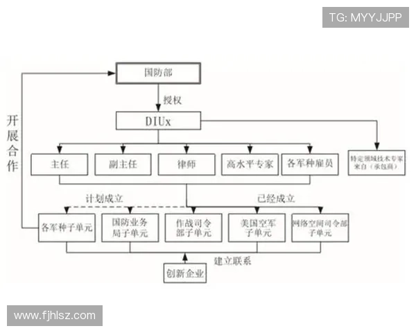 成都乒乓球队在大师赛中的团队协作表现分析与启示